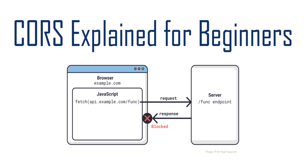 [AWS] CORS – Explained | Wiki của Hà Đăng Hoàng