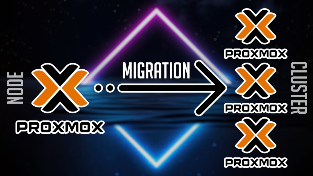 Proxmox Migration Wiki Của Hà Đăng Hoàng