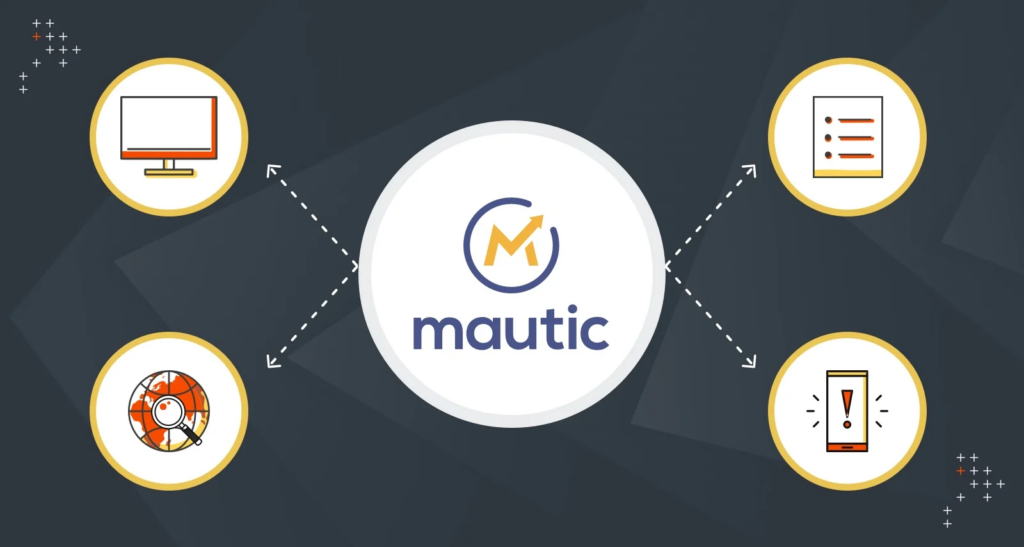 Mautic là gì? Cách triển khai Mautic bằng container | Wiki của Hoàng